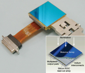 A hybrid CMOS detector much like the one that will be used in HPF. - 